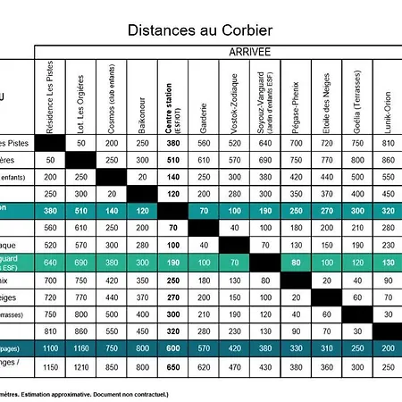 Apartamento Résidence Cosmos - Pour 4 Personnes 634 *